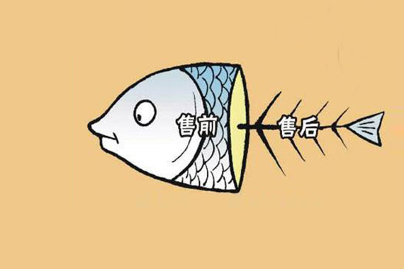 服務(wù)不達(dá)標(biāo)，回復(fù)不及時(shí)，維修不及時(shí)。